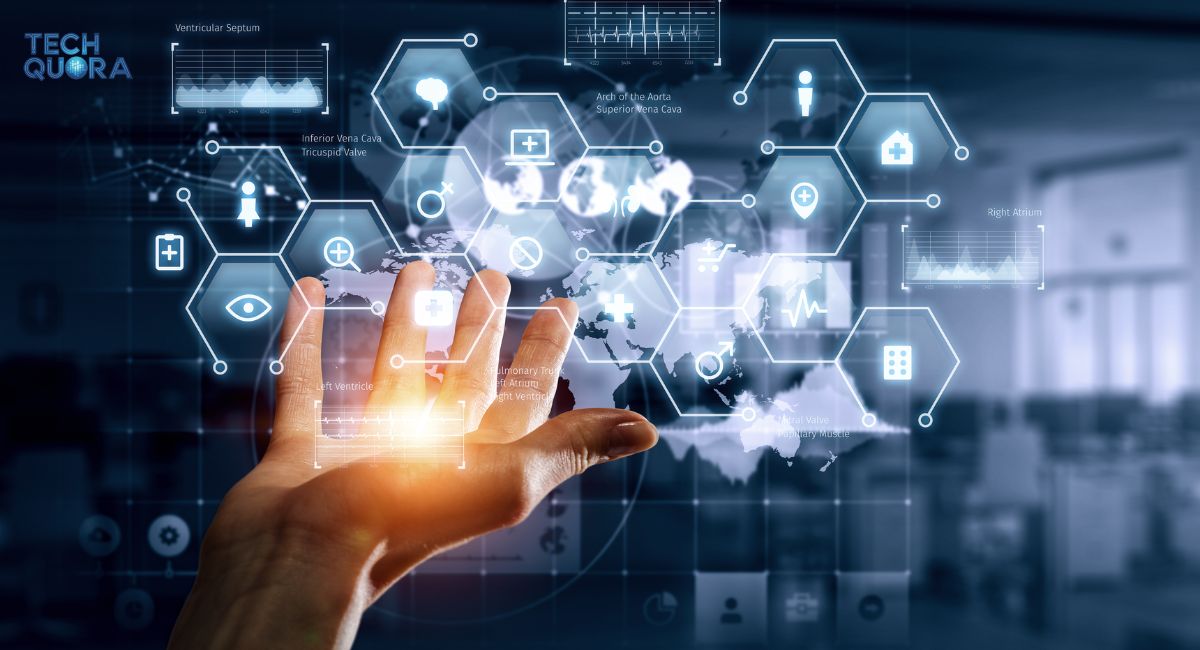 riproar business digital transformation